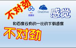 [图]什么？你下载速度比百度云慢？