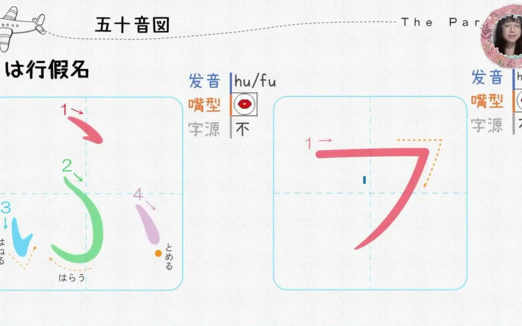 五十音图快速记忆——【饼干日语课堂】“ふ”的书写规则哔哩哔哩bilibili