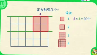 巧数正方形 有公式总结 哔哩哔哩 Bilibili