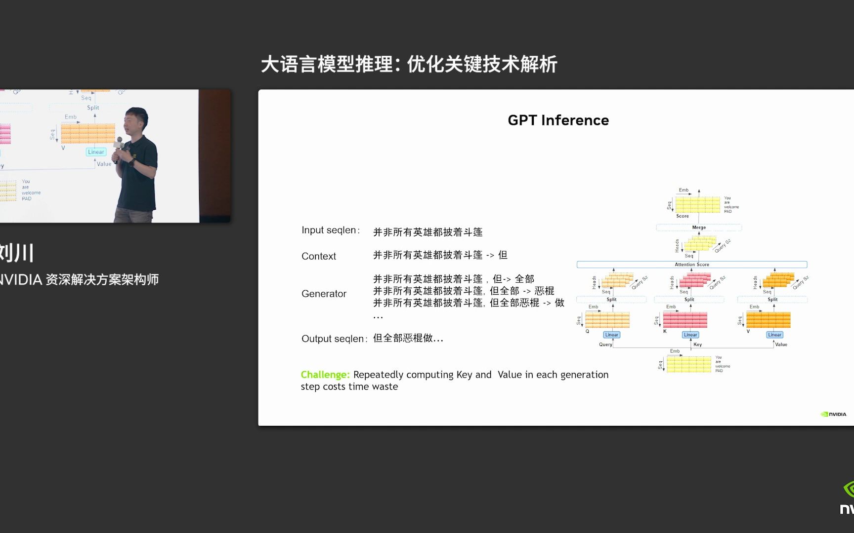 大语言模型推理:优化关键技术解析哔哩哔哩bilibili