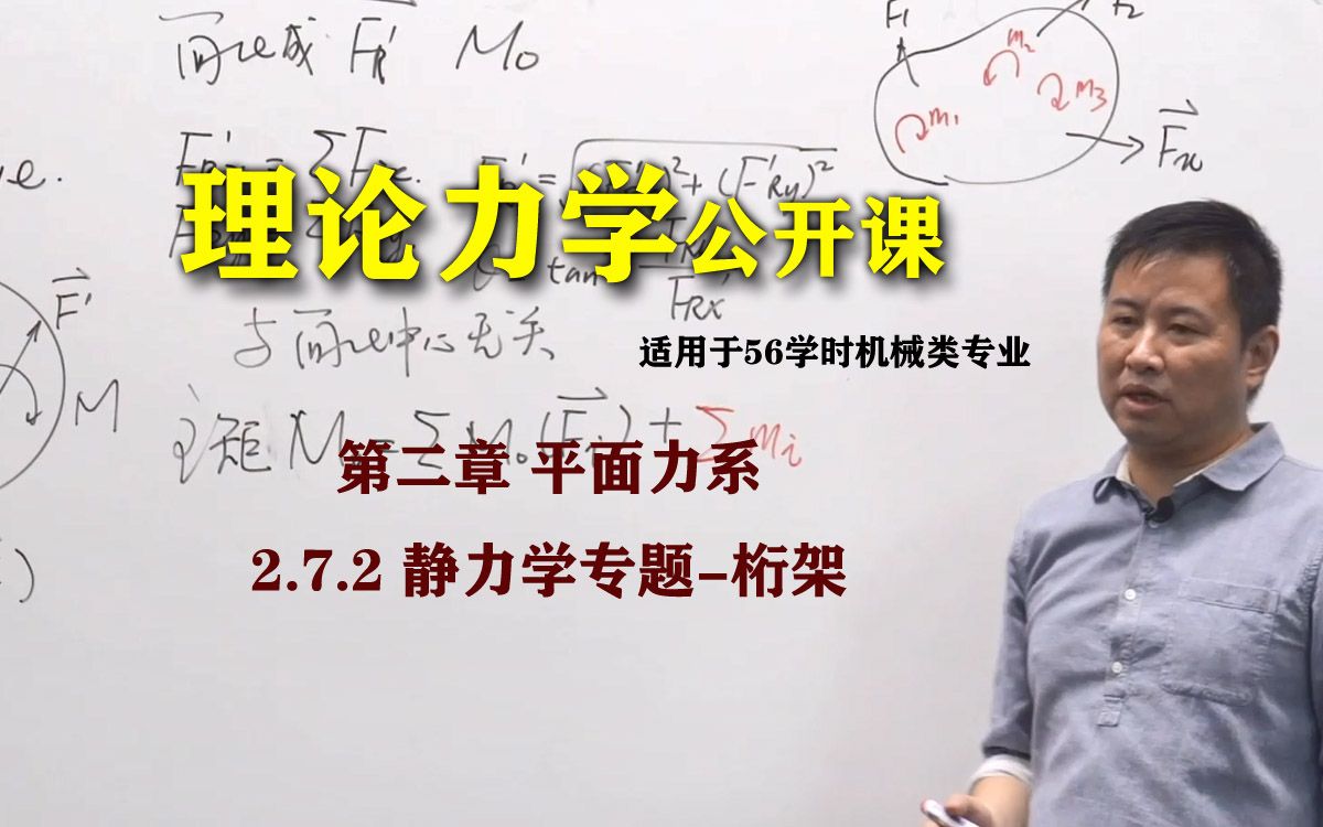 【工科理论力学】25静力学专题桁架哔哩哔哩bilibili