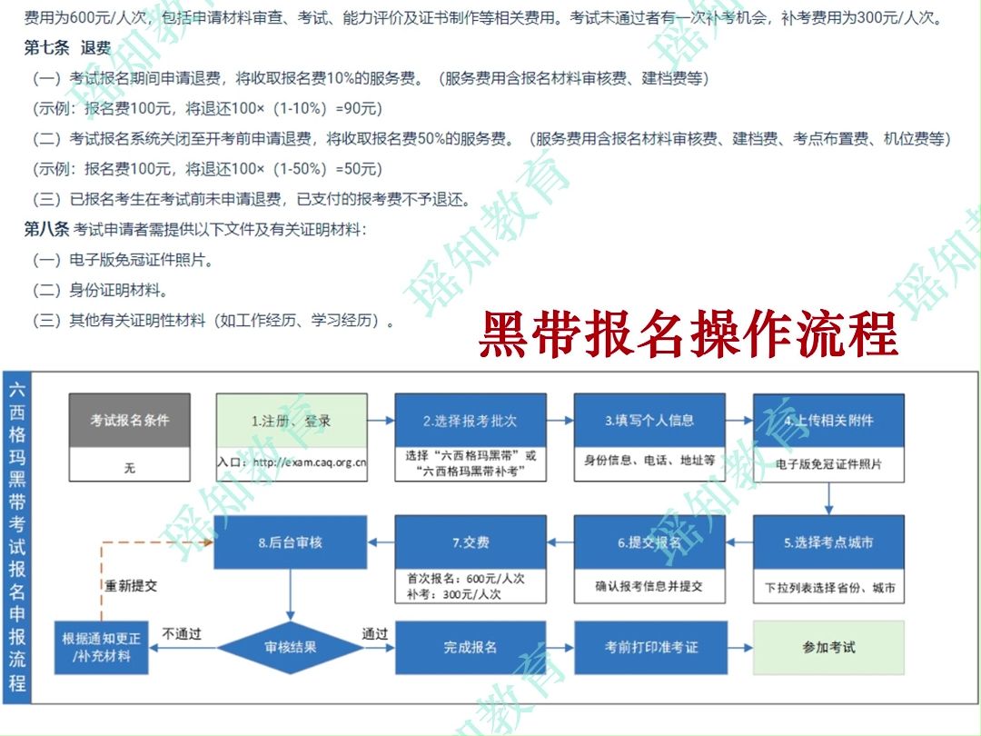 码住!中质协六西格玛黑带绿带报考流程及备考攻略哔哩哔哩bilibili