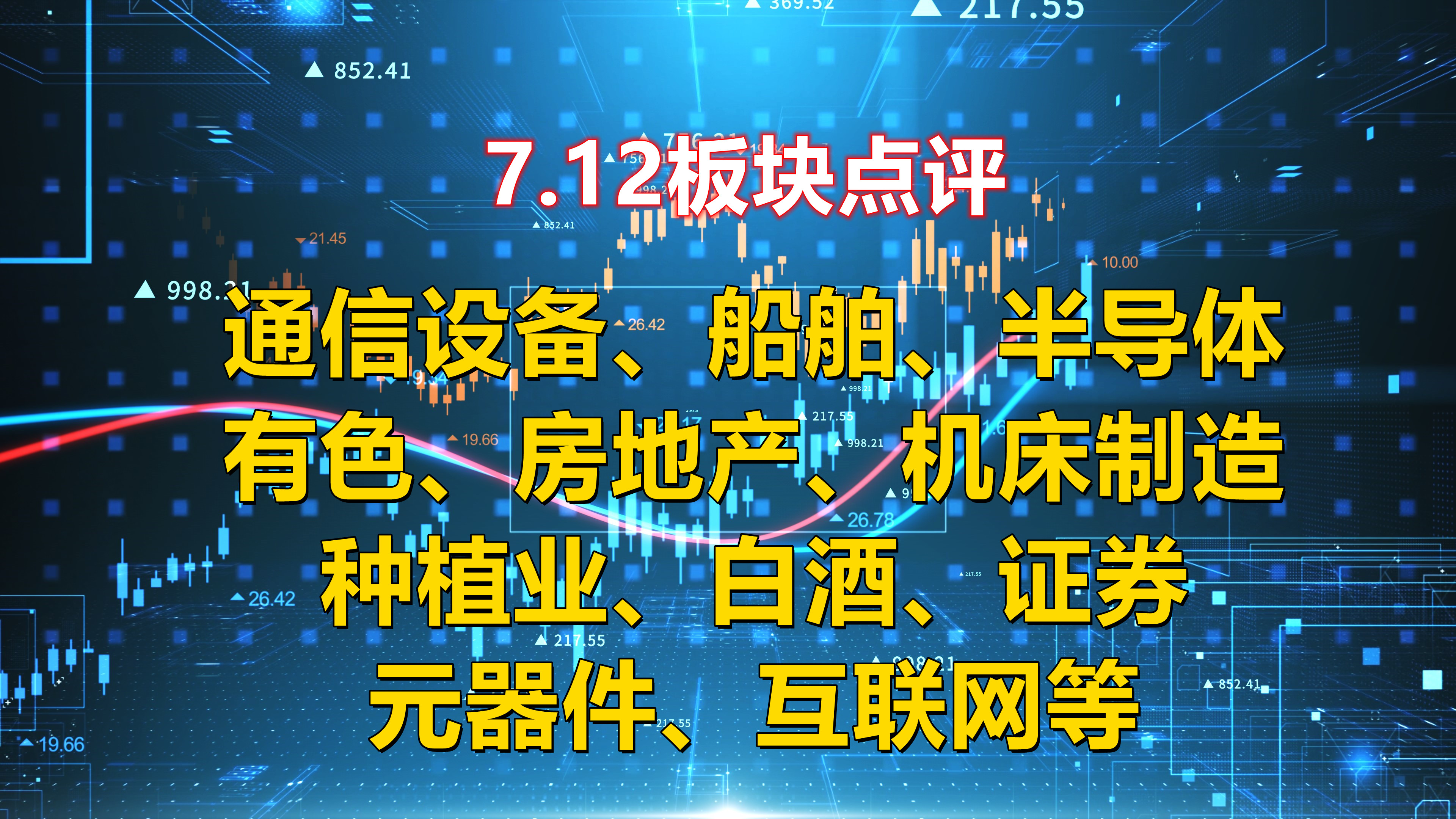 7.12板块点评,通信设备、半导体、元器件、房地产、白酒、互联网哔哩哔哩bilibili