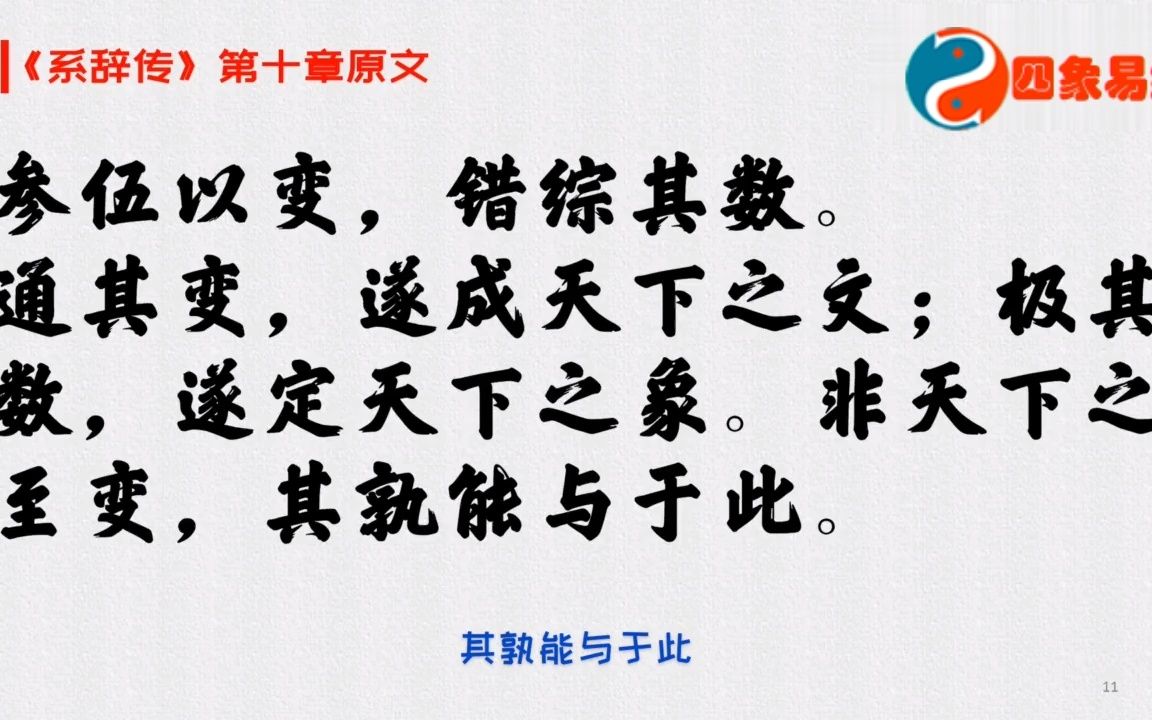 [图]四象易缘传统文化《系辞传》第十一讲：《周易》有4大圣人之道 尚其辞 尚其变 尚其象 尚其占