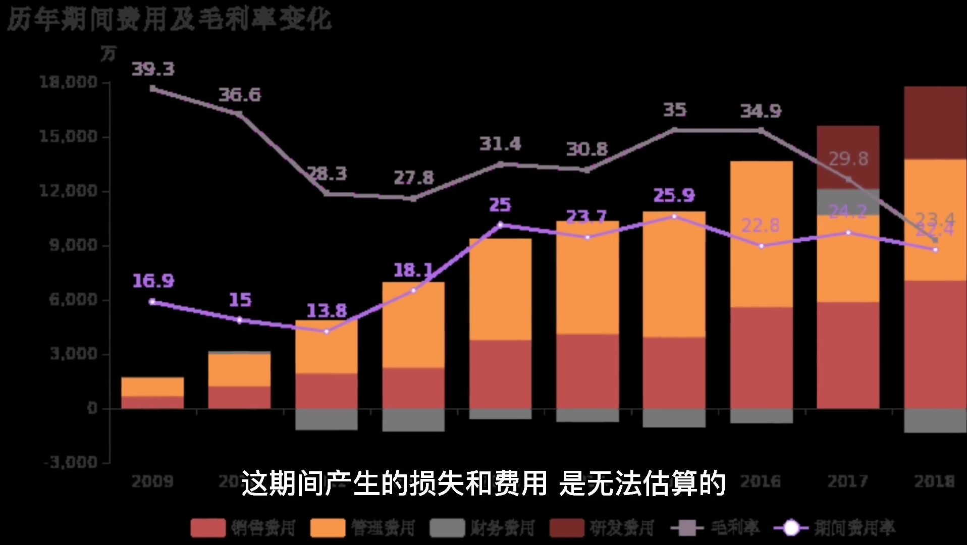 连锁反应设计图图片