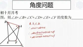 初二数学 正多边形的内角和为1260度 则每一个内角度数为 哔哩哔哩 Bilibili