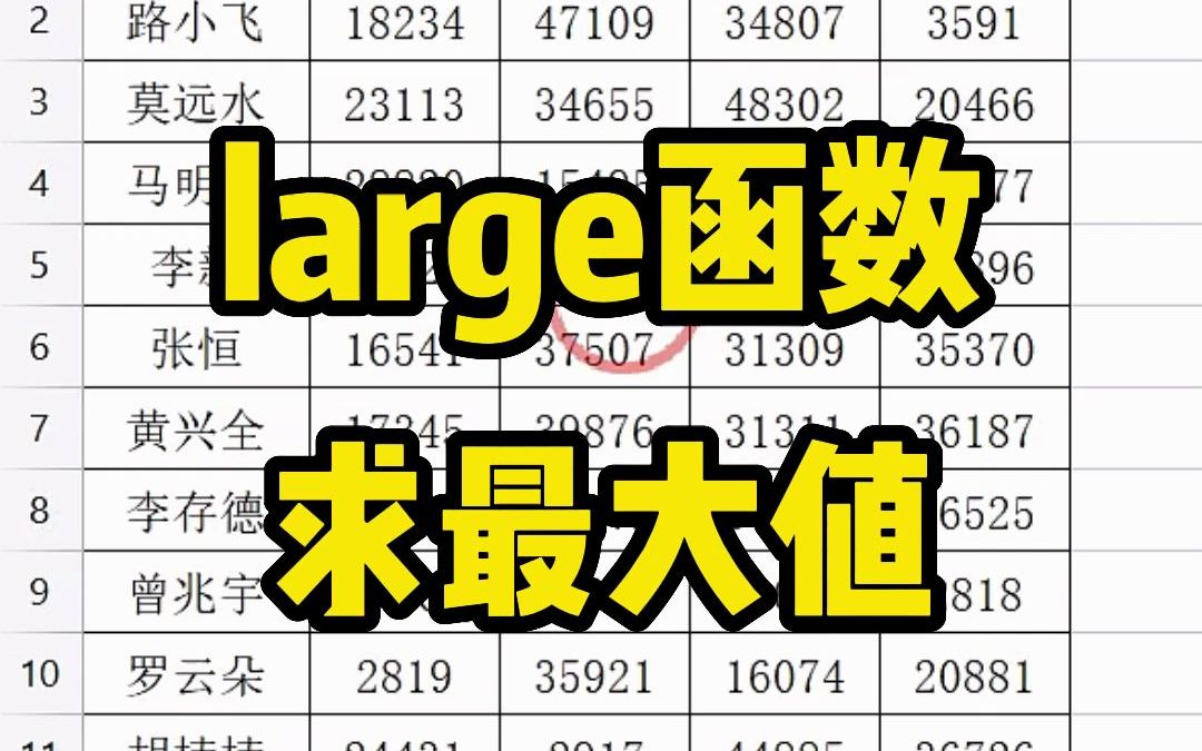 你可知道large函数可以求最大值,而且还能任意求出指定位置的最大值哔哩哔哩bilibili