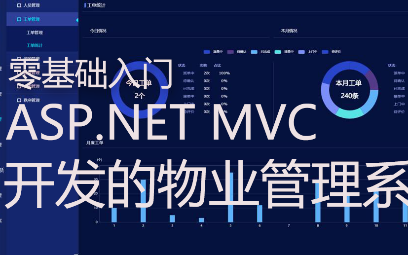 ASP.NET MVC实战之物业管理系统的开发哔哩哔哩bilibili