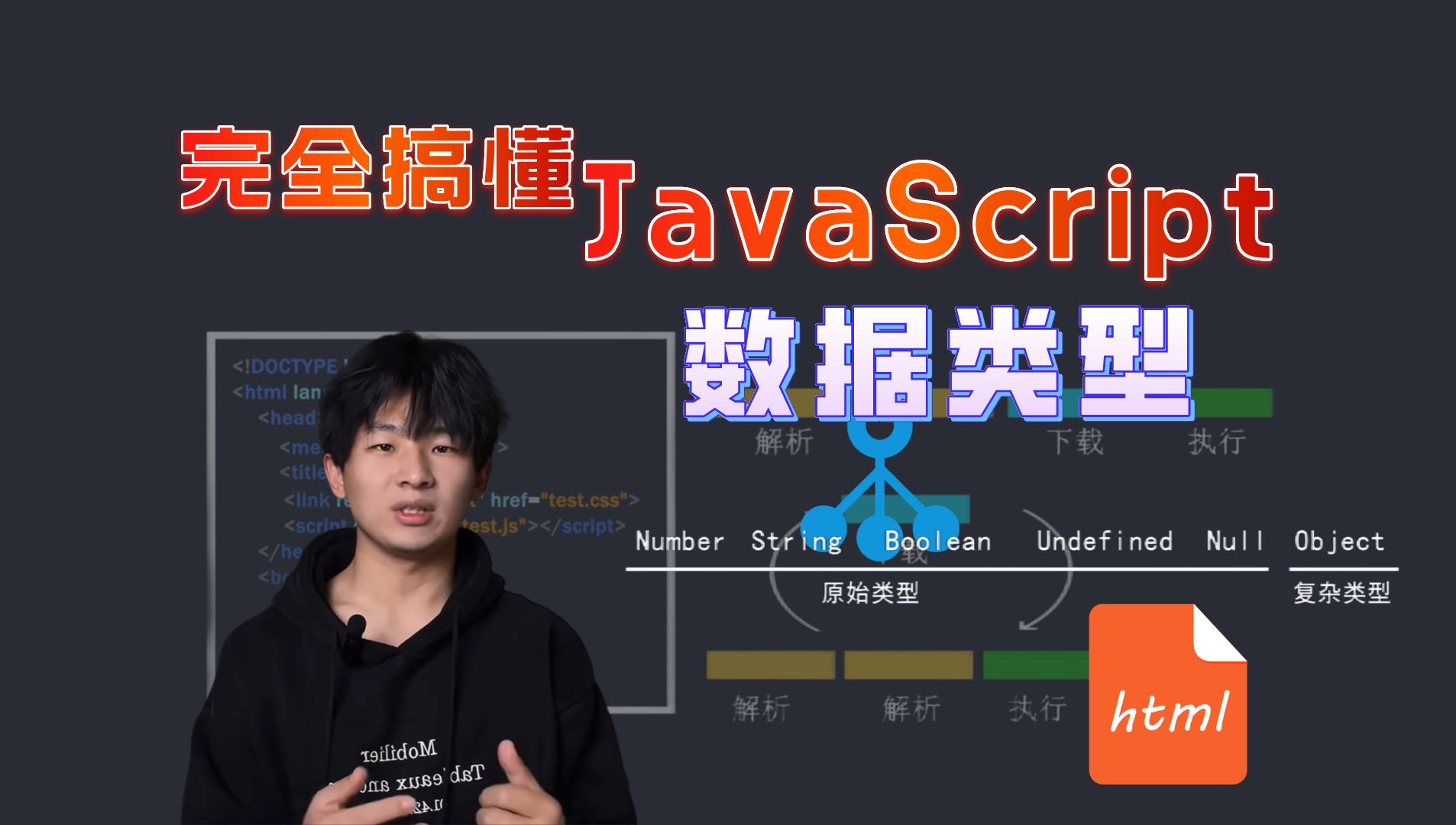 【JavaScript】完全搞懂JavaScript数据类型!