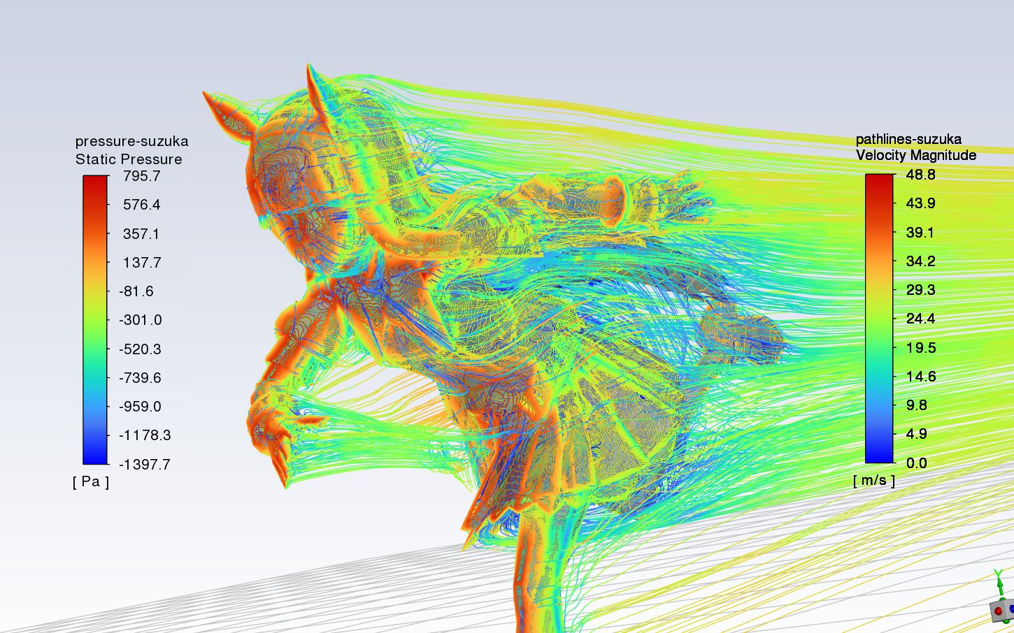 【赛马娘】无声铃鹿气动外形鉴赏 | 外流场数值模拟哔哩哔哩bilibili
