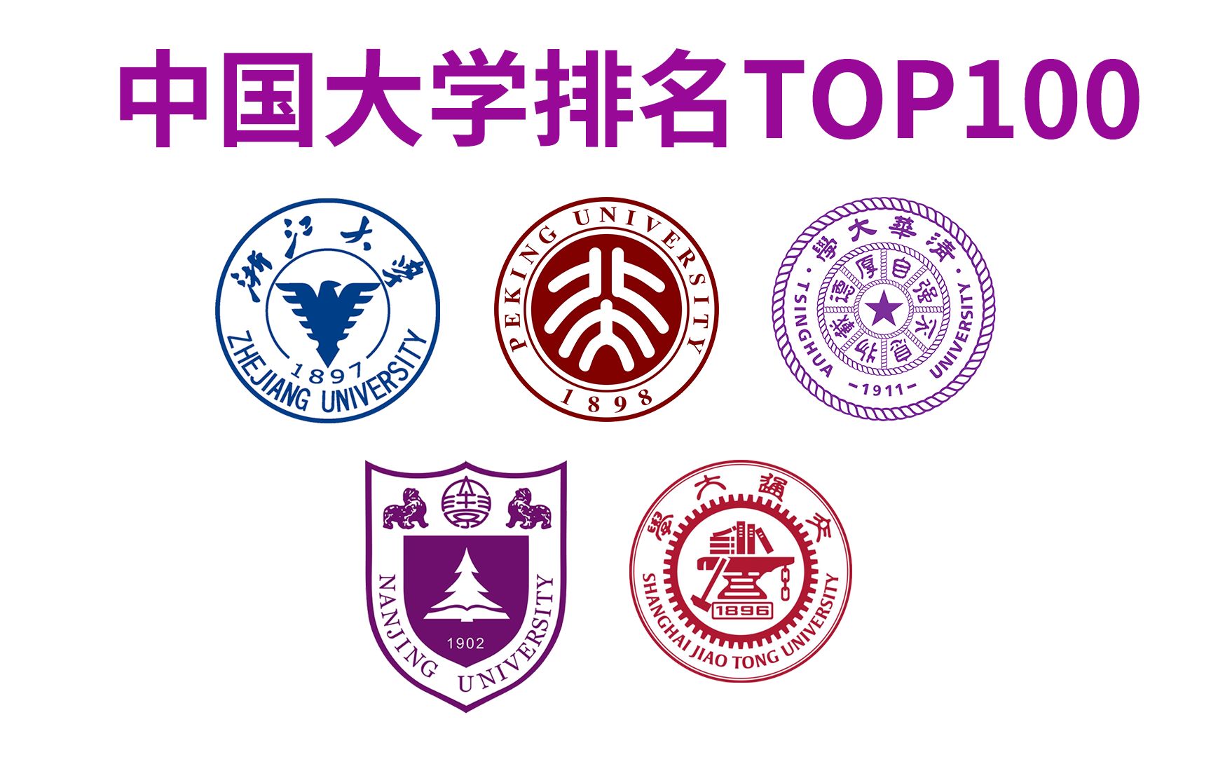 高考报考必看!中国最好大学排名TOP100,在?抽个录取通知书?哔哩哔哩bilibili