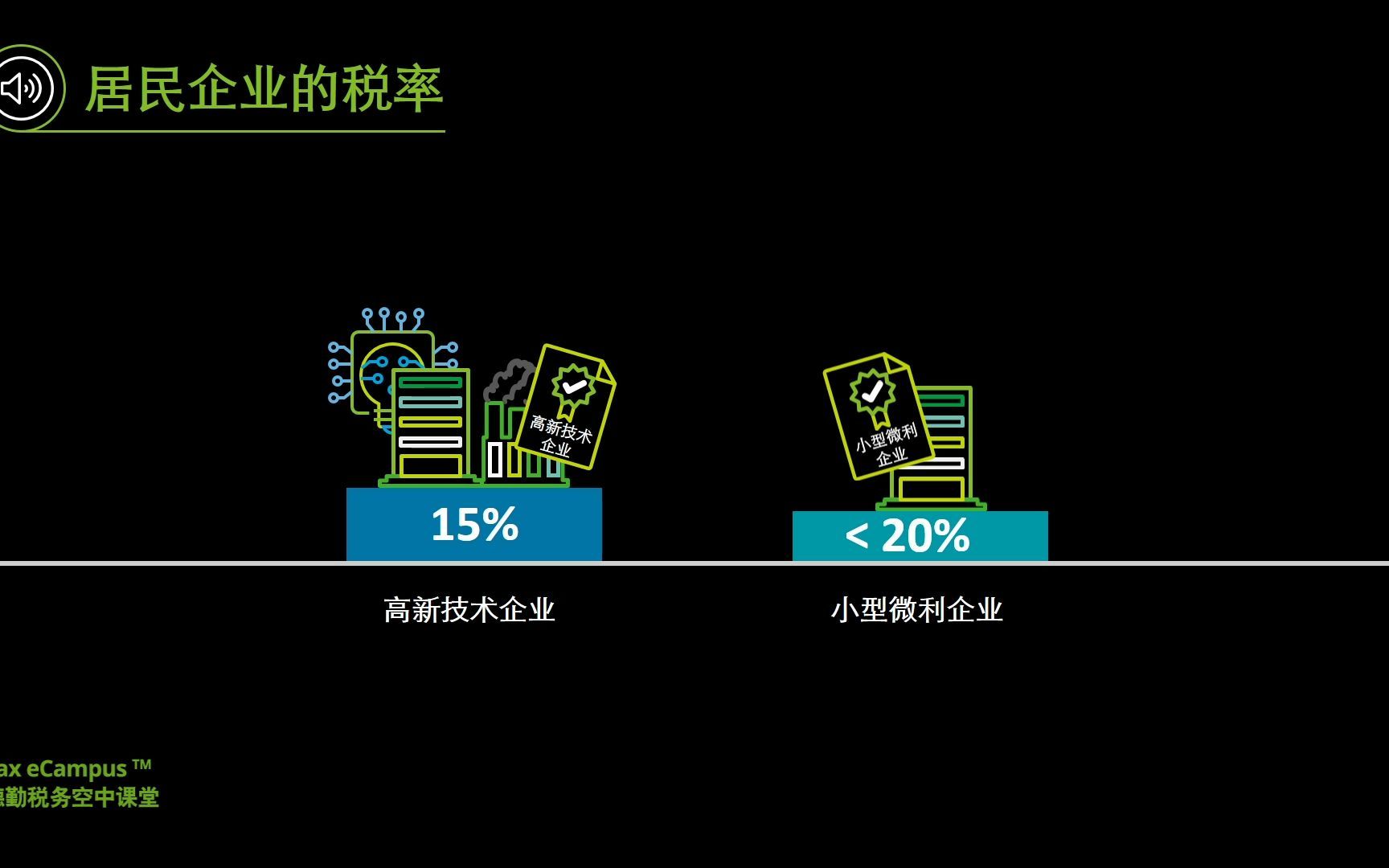 【税务空中课堂】企业所得税税率哔哩哔哩bilibili