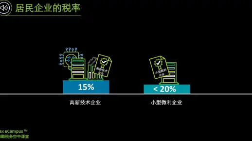 【税务空中课堂】企业所得税税率