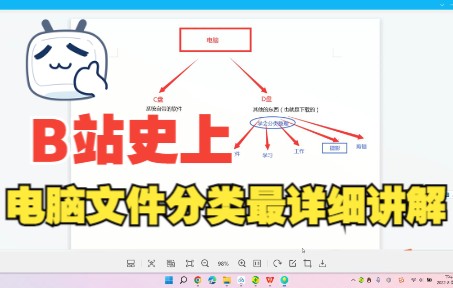 电脑文件分类百分百教会(绝对有效)哔哩哔哩bilibili