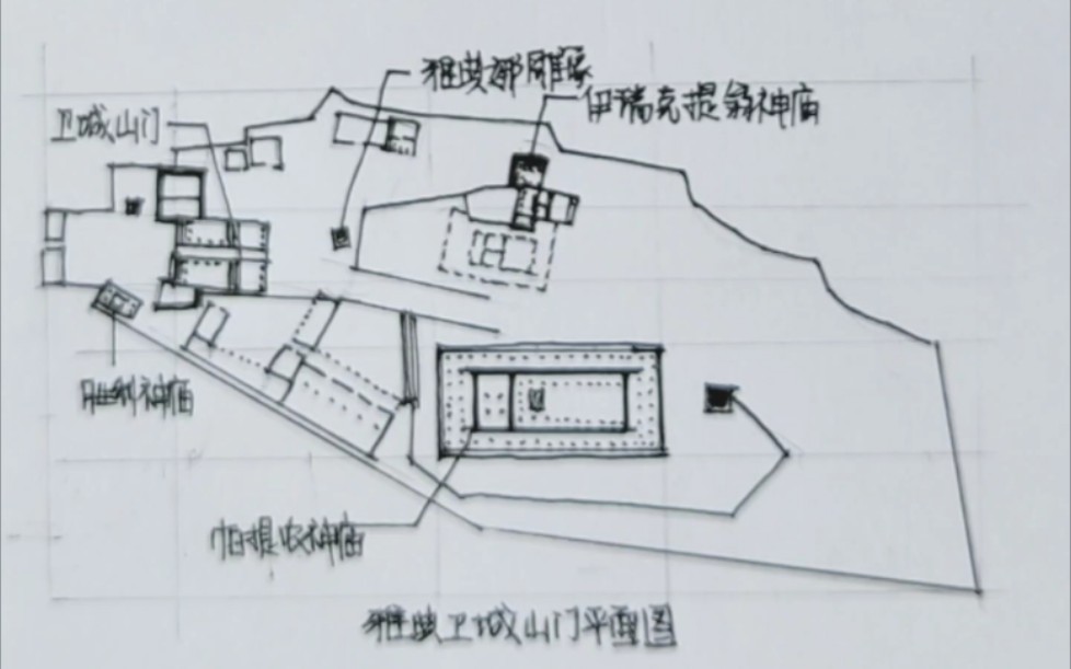 外国古代建筑史绘图雅典卫城(总平+各单体建筑)哔哩哔哩bilibili