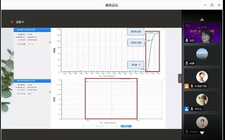 新文科与外语人才培养院长论坛 新文科视角下的英语专业人才培养——张莲哔哩哔哩bilibili