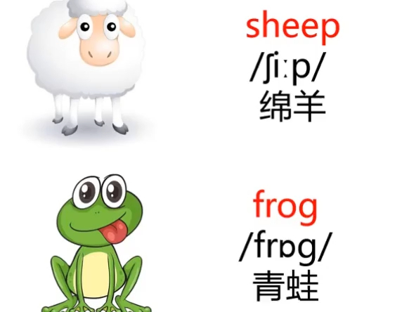 每日口语 看美剧学英语 零基础口语 情景口语 每天学三句 (381)