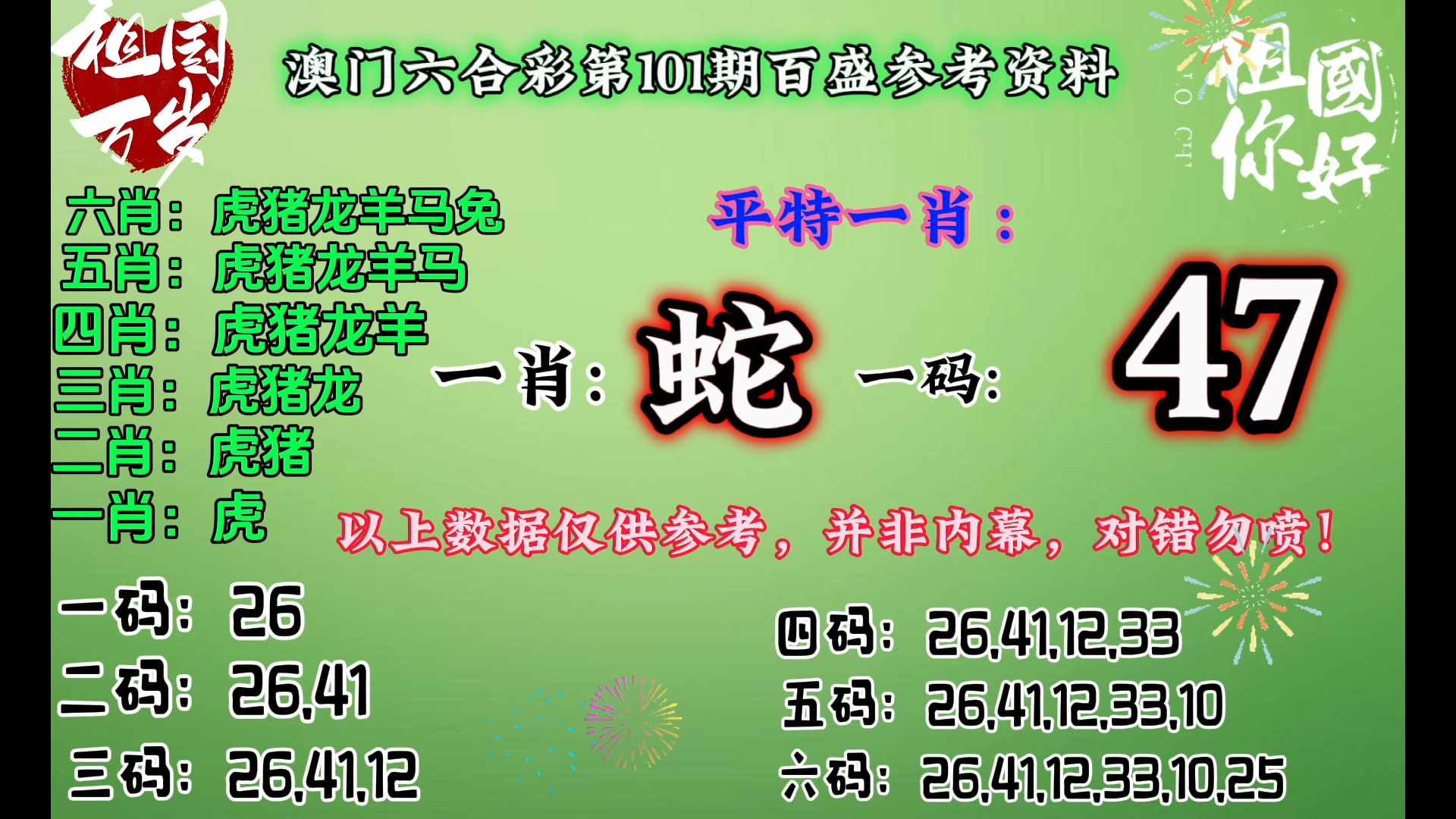 新澳门六合彩第101期参考资料,澳门彩精准一肖一码,澳门六合彩平特一