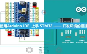 Download Video: Arduino IDE 开发 STM32 | 环境搭建及串口烧写方法