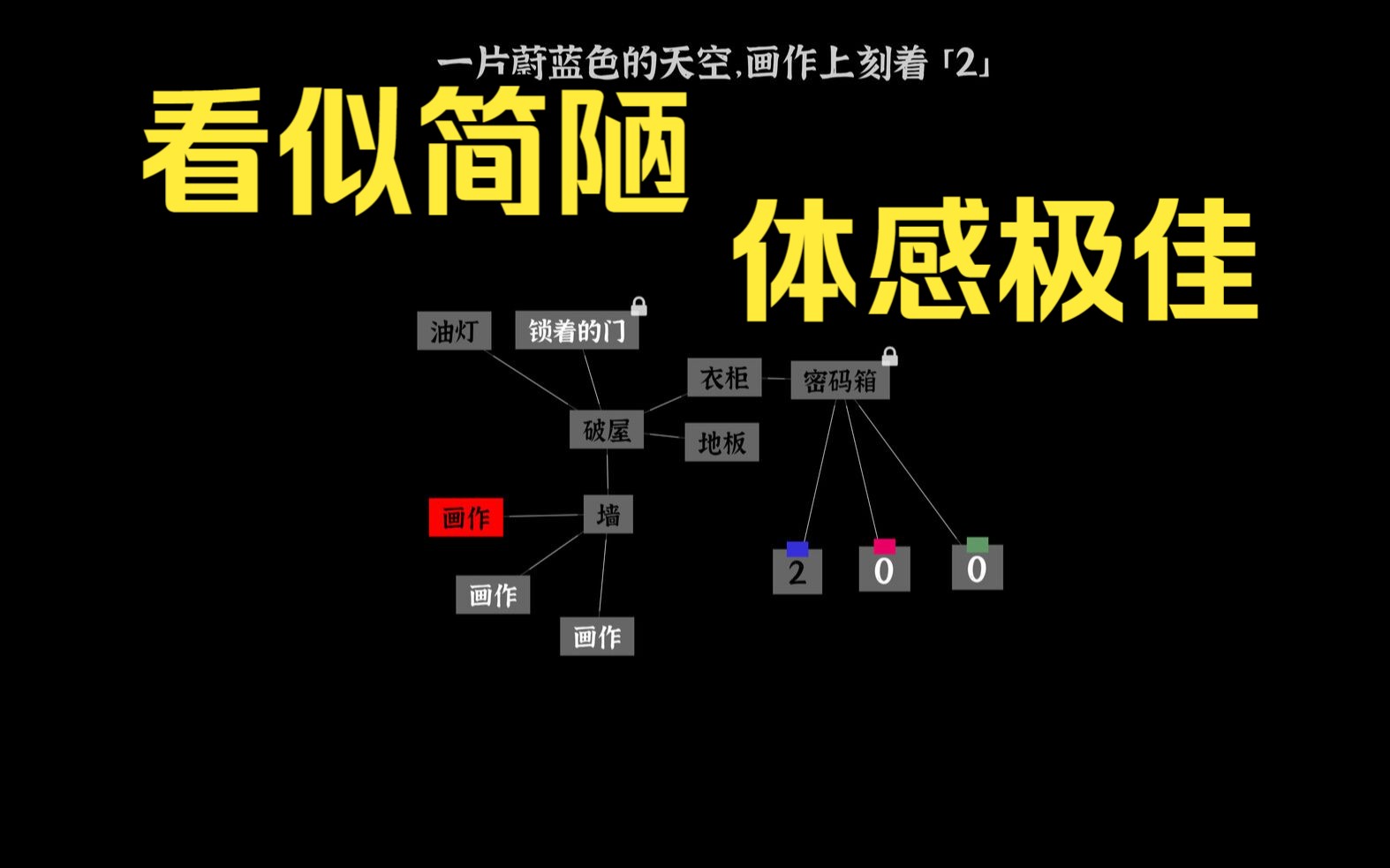 纯文字也能做密室逃脱游戏?2023年最佳文字游戏!——《文字密室逃脱》试玩单机游戏热门视频