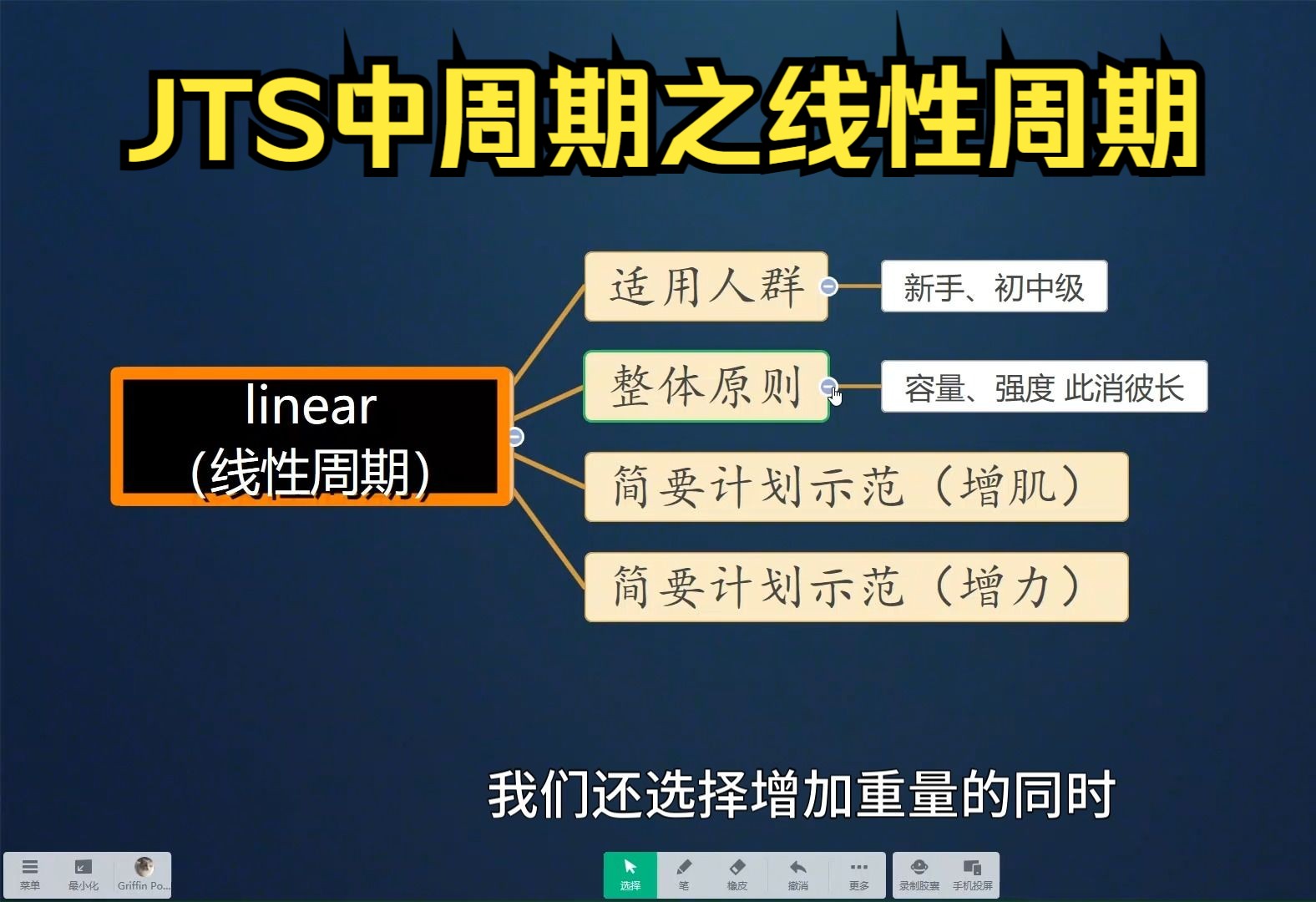 JTS|《力量训练设计指南》| 中周期超负荷策略之线性周期哔哩哔哩bilibili