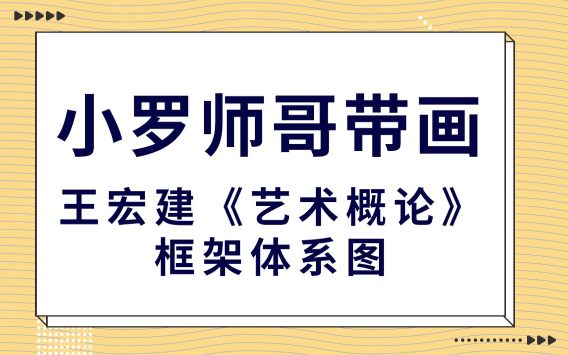 [图]王宏建《艺术概论》框架体系串讲课——小罗师哥最新录制