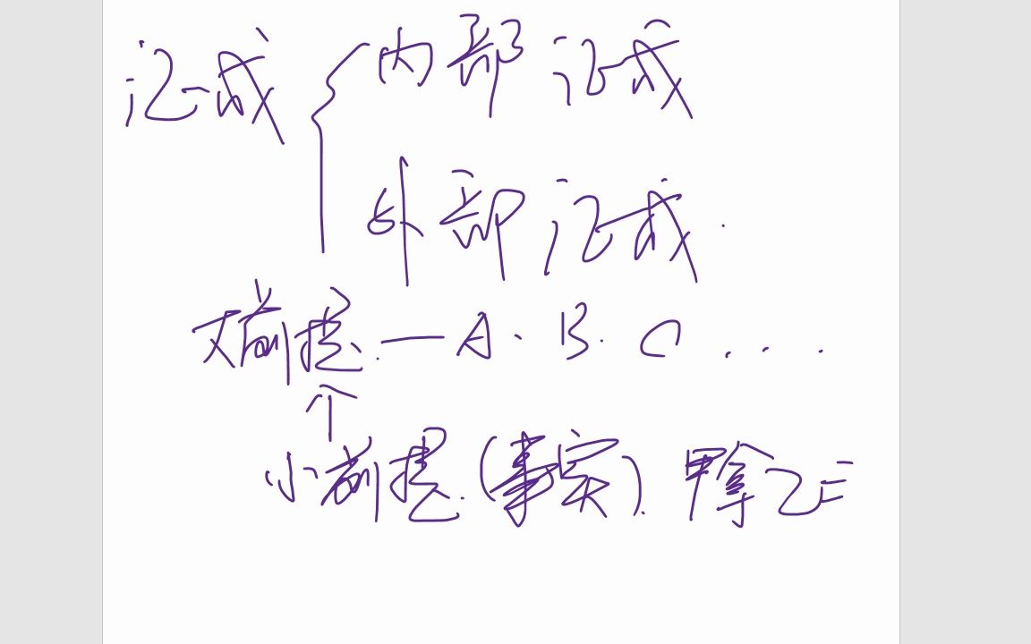 法考法理学真题内部证成与外部证成关系哔哩哔哩bilibili