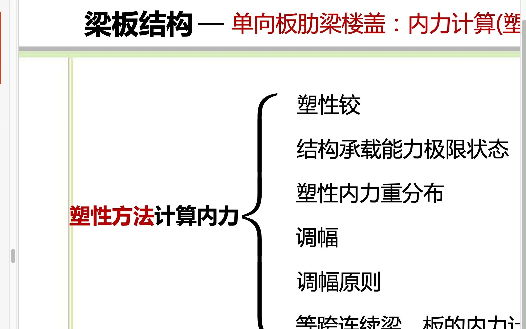 6.4承载能力极限状态、塑性内力重分布哔哩哔哩bilibili