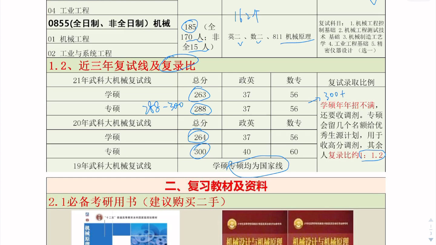 武汉科技大学考研情况介绍哔哩哔哩bilibili