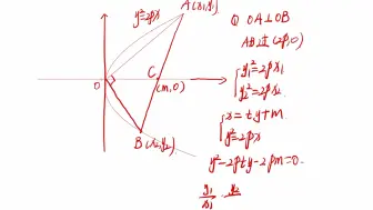 Tải video: 交流群学生答疑：抛物线二级结论秒杀