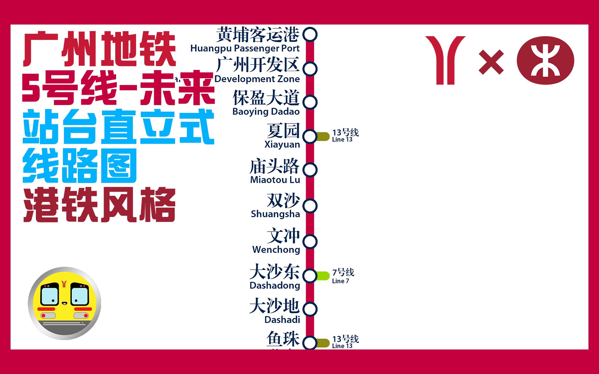 【线路图制作】广州地铁5号线(未来)站台直立式线路图(港铁风格)哔哩哔哩bilibili