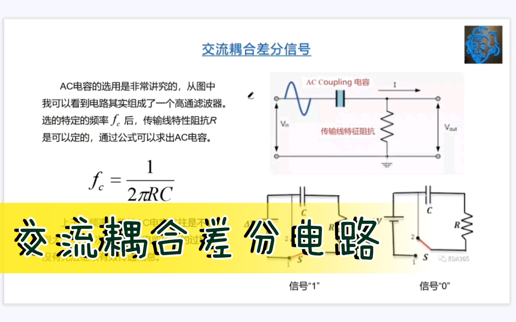 高速接口知识点2:低压差分信号(LVDS)哔哩哔哩bilibili