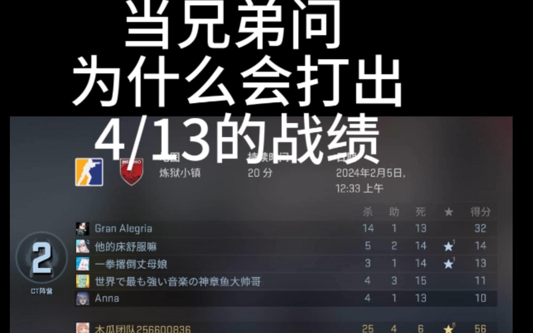 当兄弟问我为什么会打出 4/13的战绩