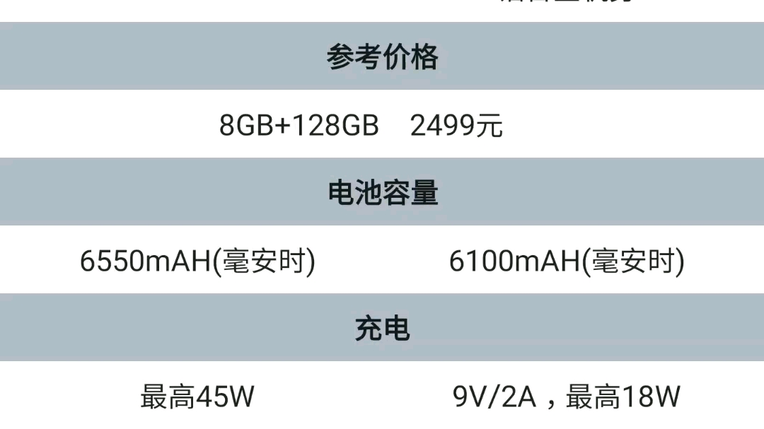 联想拯救者y700平板对比华为m6平板纯参数供参考软件手机性能排行