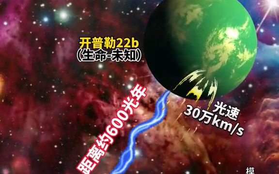 一光年等于9460800000000计算等式为一光年365x24x60x60x30w探索宇宙天文探索发现科普光年哔哩哔哩bilibili