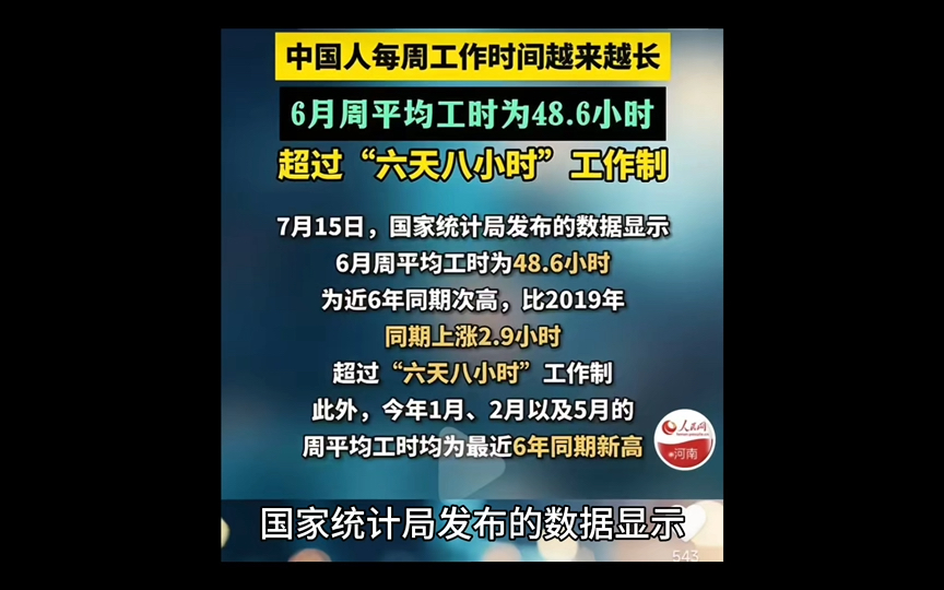 [图]闹大了！据统计：中国人周工作时长48.6小时，网友：每天12小时，一周六天！