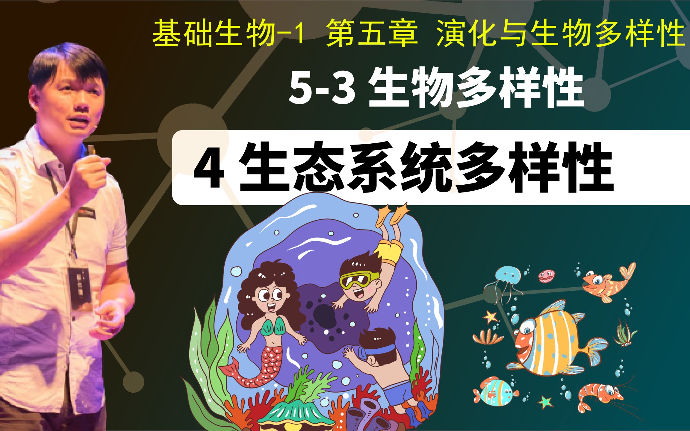 基础生物学53.4 生态系统多样性哔哩哔哩bilibili