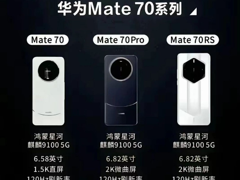 华为Mate70系列参数参考,5999起步!预计十一月发布,搭载纯血鸿蒙,哔哩哔哩bilibili