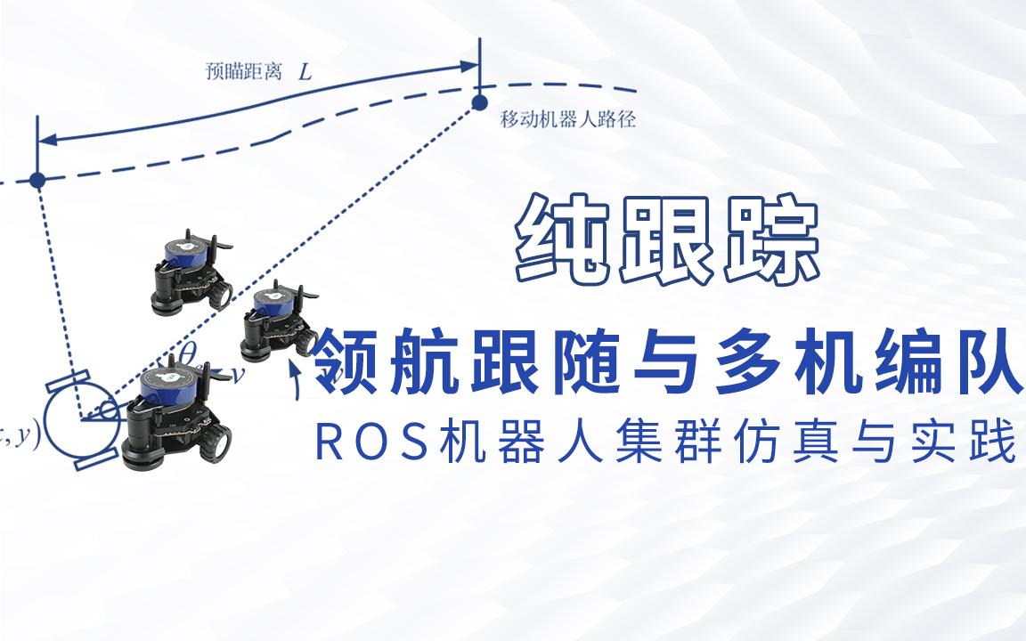 [图]【开源】ROS机器人集群的仿真与实践详解八：编队跟随的运动学推导与纯跟踪（Pure Pursuit）算法讲解与仿真实现