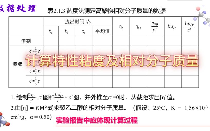 物理化学实验黏度法计算相对分子质量 特性粘度 Excel和origin数据处理绘图 Excel和origin线性拟合哔哩哔哩bilibili