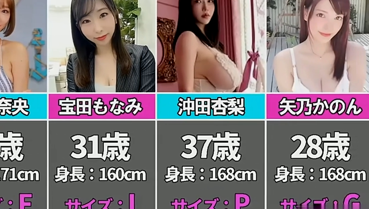 [图]日本大雷女演员盘点 有你喜欢的吗？