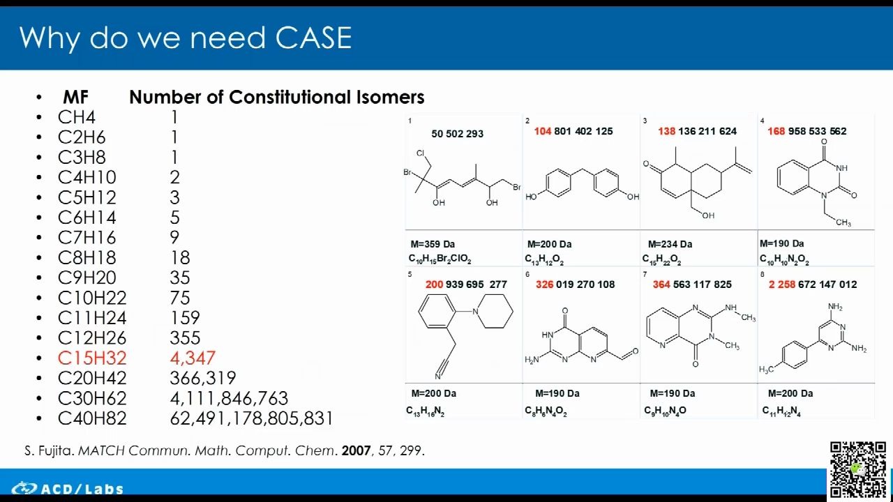 [图]计算机辅助结构解析CASE介绍Webinar