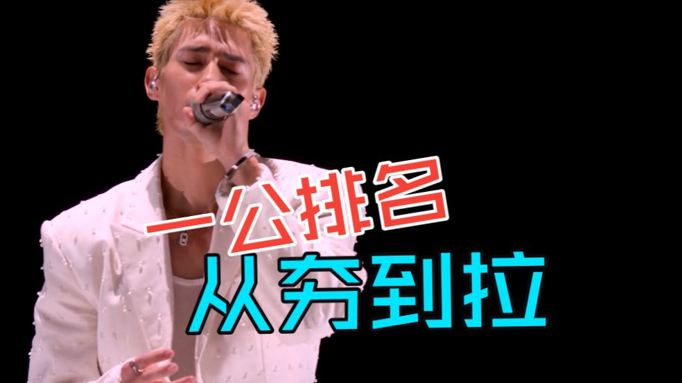 【披哥6】一公舞台锐评，从夯到拉主观排名