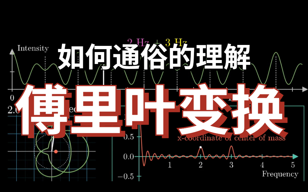 图文讲解,通俗易懂!带你领略【傅里叶变换】的美妙,颠覆你的认知!哔哩哔哩bilibili