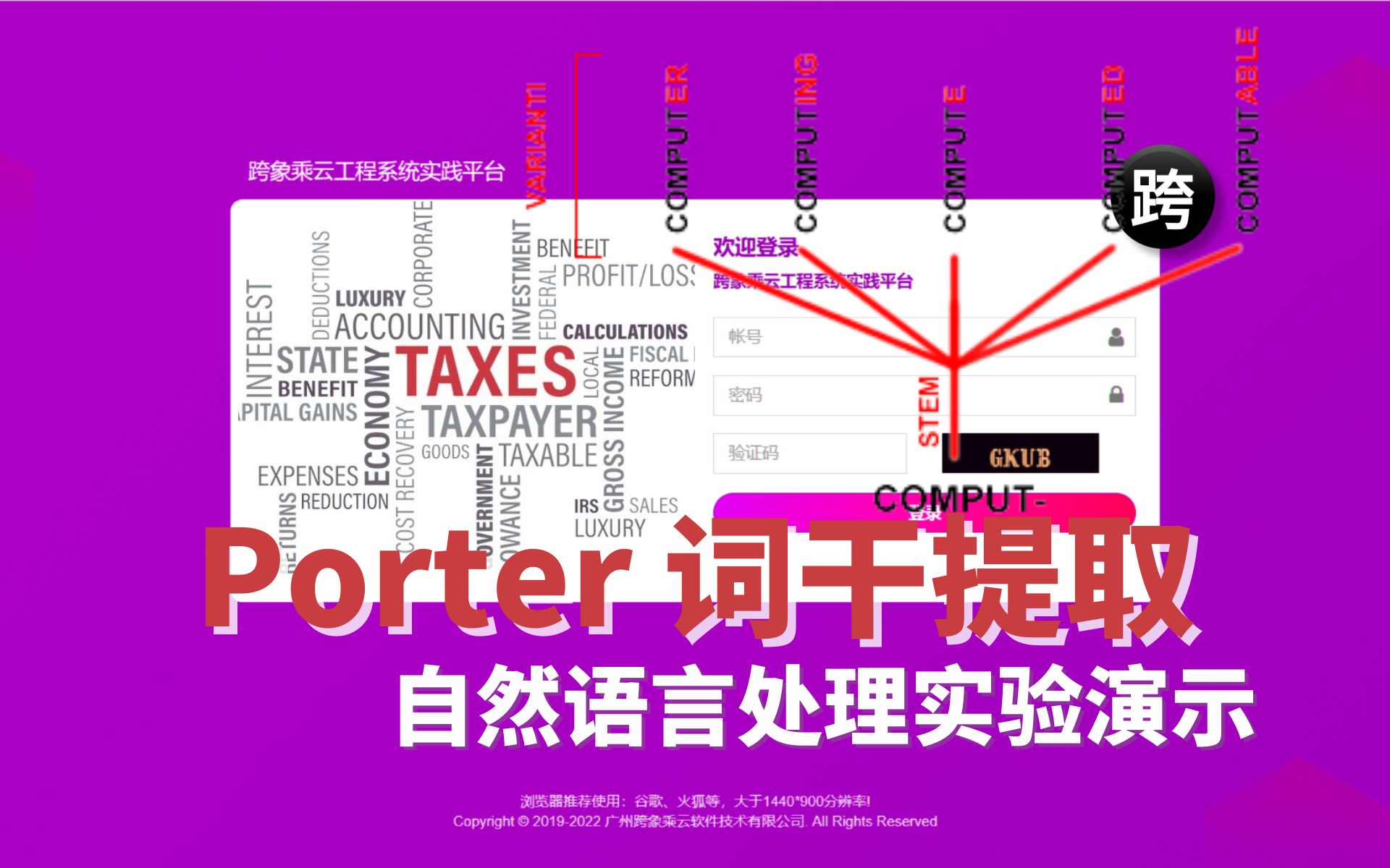 自然语言处理实验演示  18. Porter 词干提取哔哩哔哩bilibili