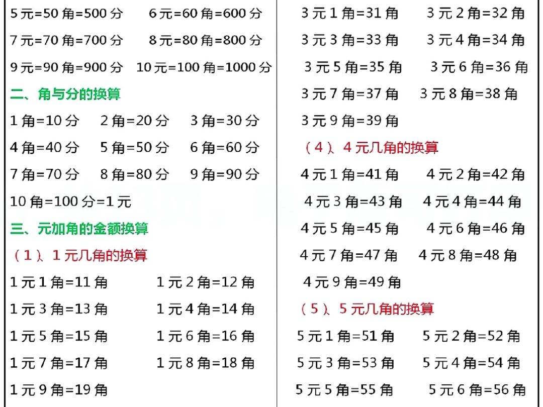 小学一年级下册数学人民币换算练习电子版