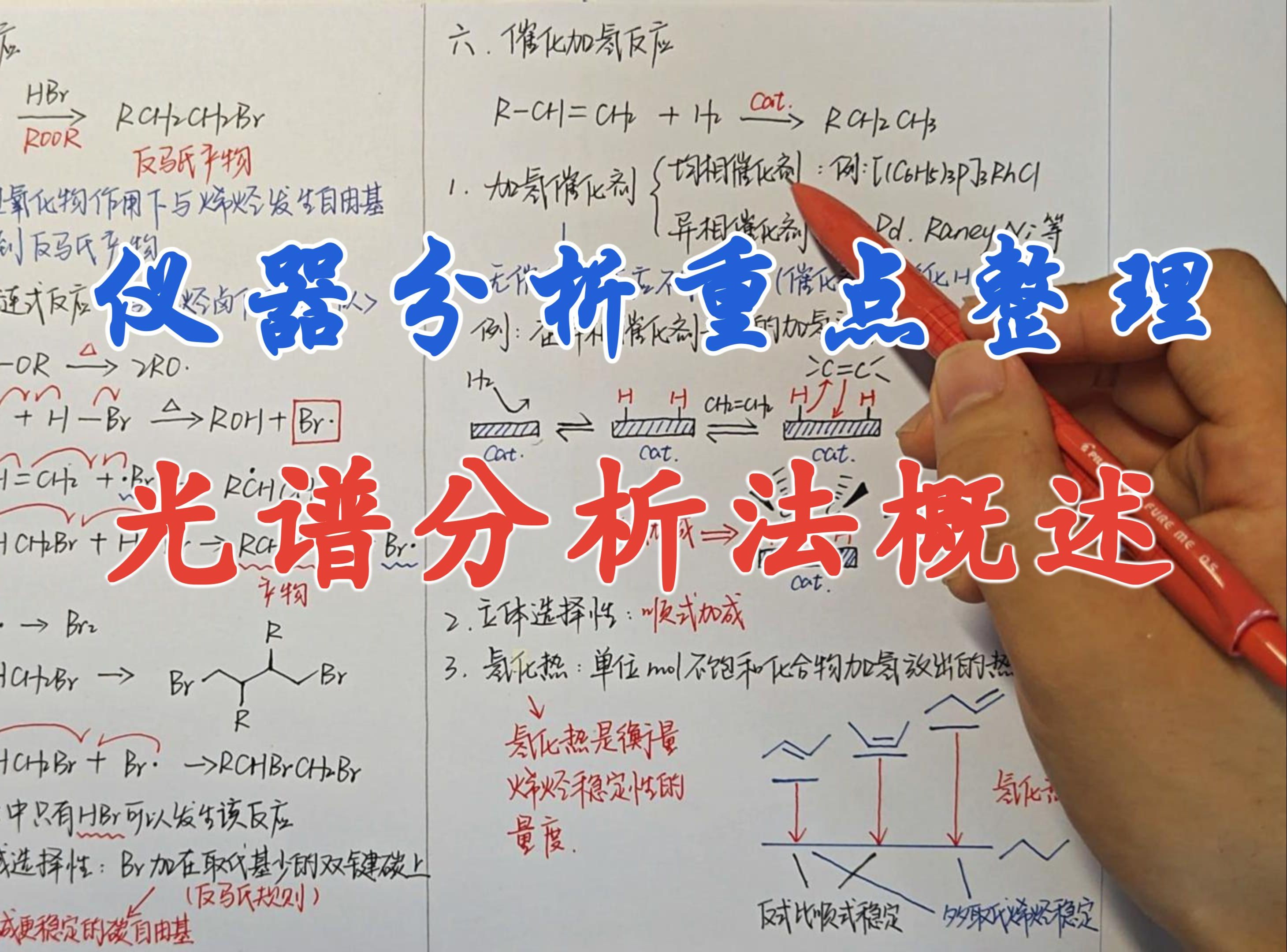 【仪器分析重点整理】光谱分析法概述哔哩哔哩bilibili