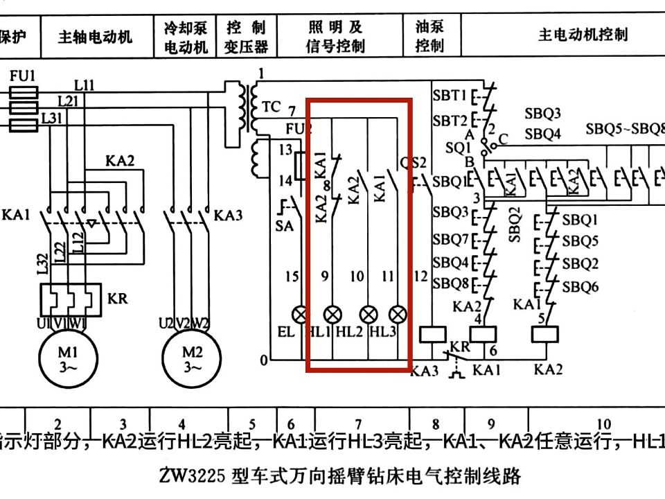 摇臂钻床结构原理图图片