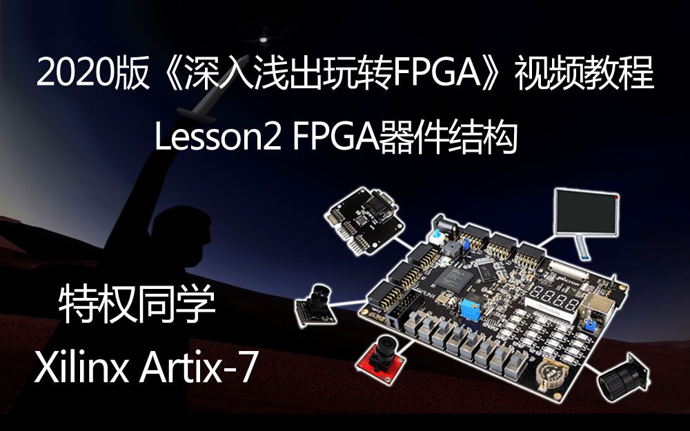 [图]特权同学2020版《深入浅出玩转FPGA视频教程》 Lesson2 FPGA器件结构