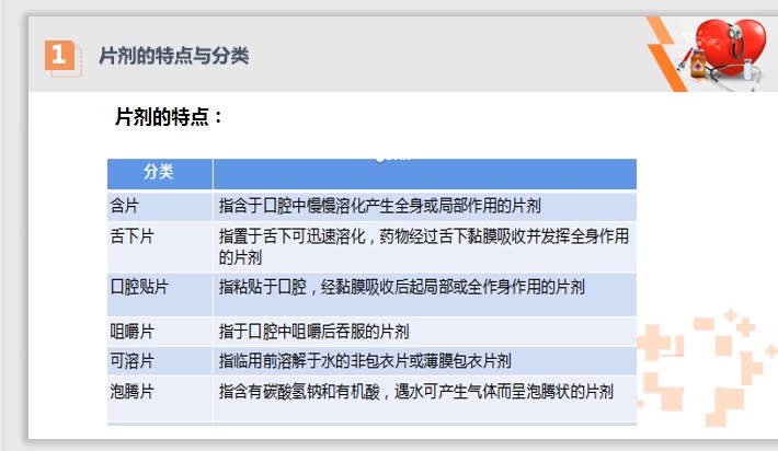 药物剂型哔哩哔哩bilibili